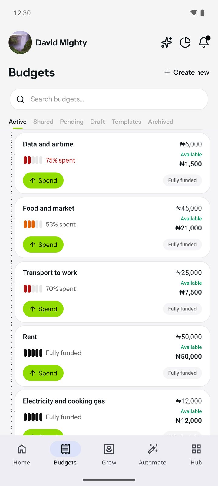 Inside Needs, mid-month: Data and airtime 75% spent, Transport to work 70%, Food and market 53%, Rent untouched